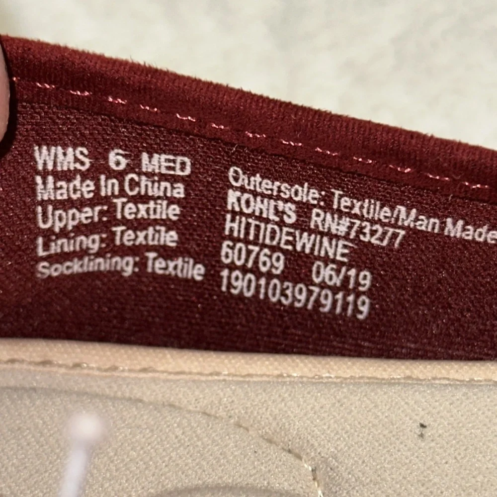 Kohls manmade materials